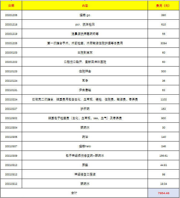 天水星光家园最新动态，天水星光家园最新进展更新