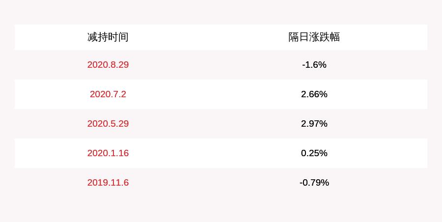 汇中股份今天最新消息,汇中股份今天最新消息新闻