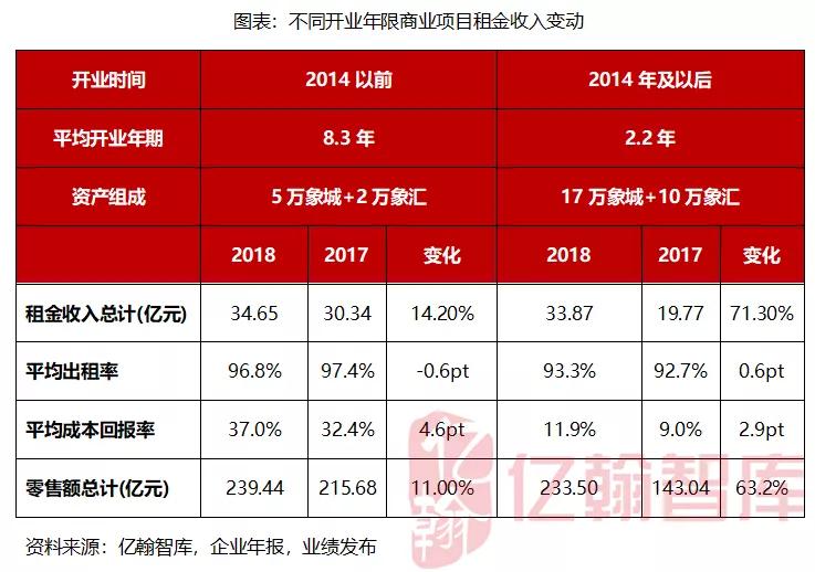 清河五彩城最新招聘,清河五彩城最新招聘信息，清河五彩城最新招聘公告及信息更新