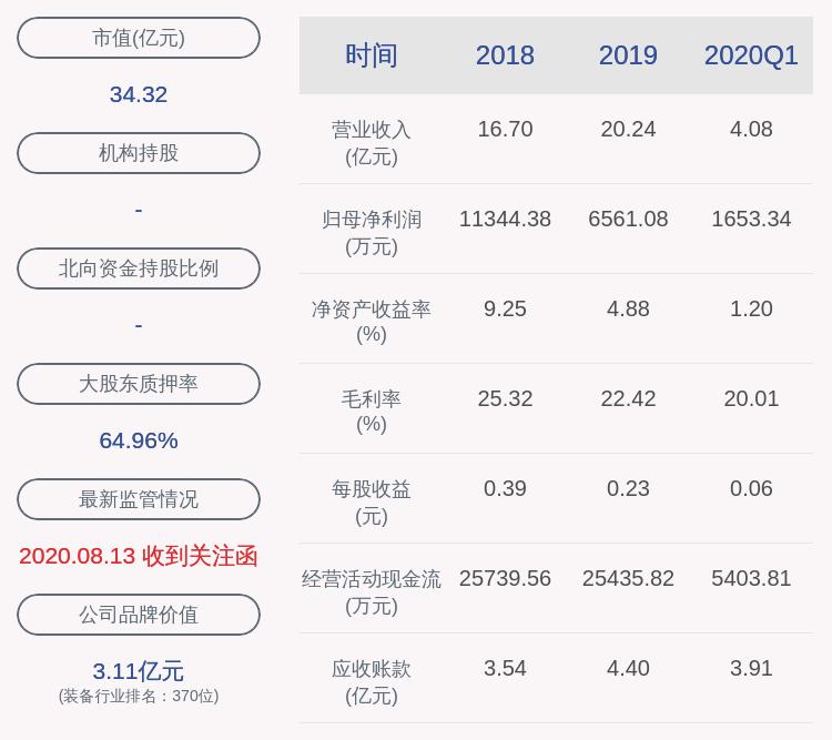 凯中精密携手新能源车客户，共筑绿色出行未来，携手凯中精密，共筑新能源车绿色出行新篇章