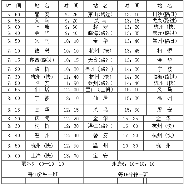 磐安客运站最新时刻表,磐安客运站最新时刻表查询，磐安客运站最新时刻表，一键查询最新时刻表信息