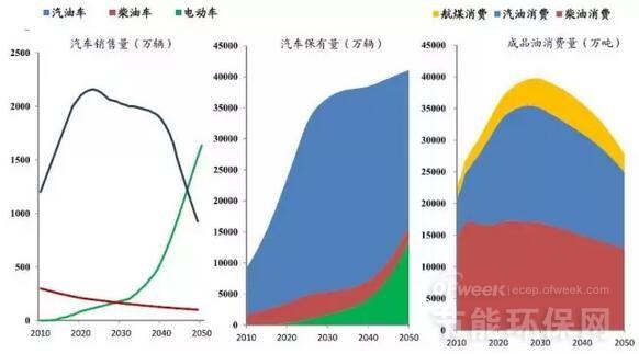 新能源汽油图片，未来能源转型的亮点与趋势，新能源汽油图片展示，未来能源转型的亮点及趋势展望