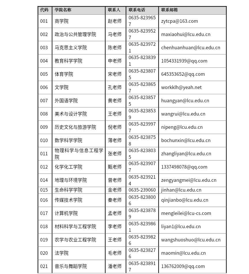 哈佛招生最新消息，哈佛大学2024年招生政策大揭秘