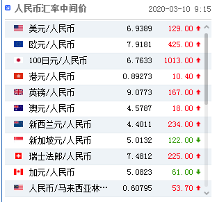 金牌调改热量热量最新版，金牌调改热量全新升级版揭秘