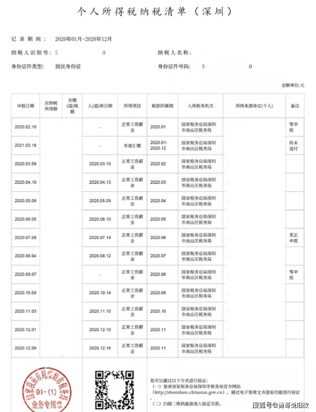 摩登舞最新小课，摩登舞新潮流小课指南