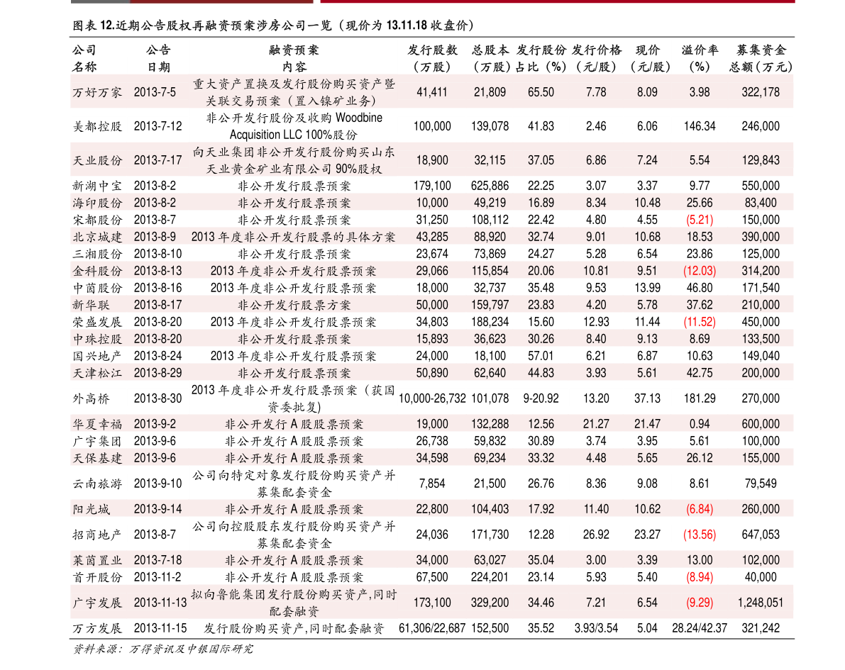 明门猪肉价格风向标，最新今日价格表一览无遗！，明门猪肉价格实时播报，今日价格表一览