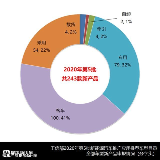 新能源开发的效益有哪些，新能源开发效益解析，多重优势助力可持续发展