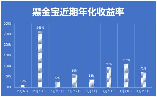 比特币分叉背后的投资价值解析，机遇与挑战并存，比特币分叉，解码投资机遇与挑战