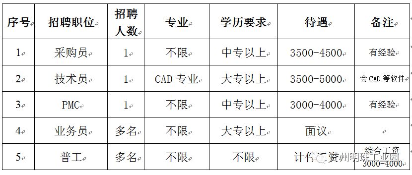 广州帕卡最新消息，广州帕卡最新动态揭秘