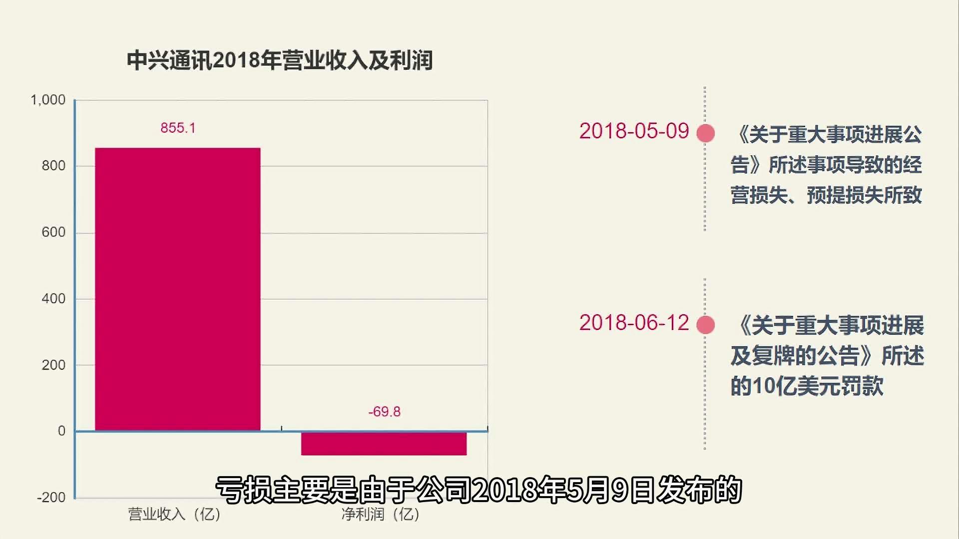 华创中兴2017最新消息,华创中兴2017最新消息新闻，华创中兴2017最新消息揭秘，业界关注焦点新闻更新