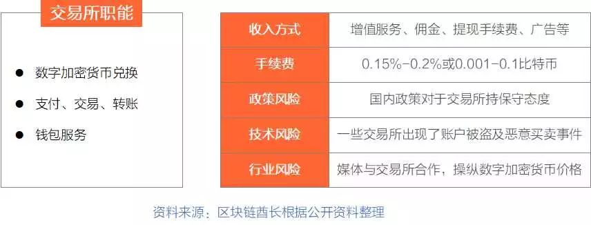 解析比特币政策，以2014年为观察点，解析比特币政策，以2014年为观察点的深度探讨