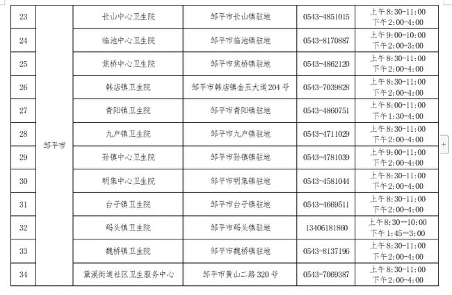 滨州防控疫情最新消息，滨州最新疫情防控动态速报