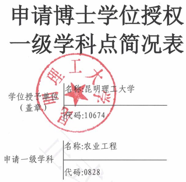 最新博士学位授权点，最新博士学位授权点公布