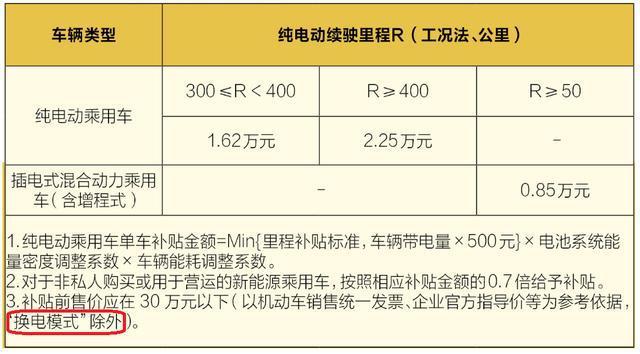 新能源电池建厂标准化之路，技术革新与产业升级的双重驱动，新能源电池产业标准化与技术创新并行之路