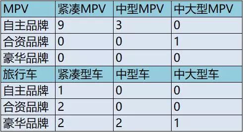 新能源轮胎型号销量排行，市场分析与未来展望，新能源轮胎型号销量排行榜及市场分析与未来展望