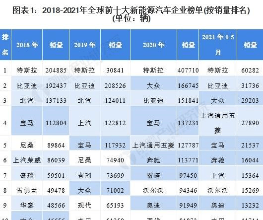 广西十大新能源企业名单，广西新能源产业领军企业榜单揭晓