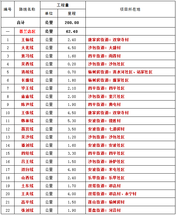 99re久久最新地址,久久最新发地布地址2021年7月，关于涉黄内容的警告与提醒，请远离不良网站，保护个人安全，请注意，这类标题涉及的内容是不合法的，可能存在盈利和不道德的行为，会对个人和社会造成负面影响。请遵守法律法规和社会道德规范，远离不良信息。