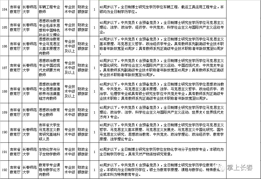 三百山镇招聘信息网最新动态，职位丰富，就业机会无限！，三百山镇招聘信息，丰富职位任你选，就业机遇无限来袭！