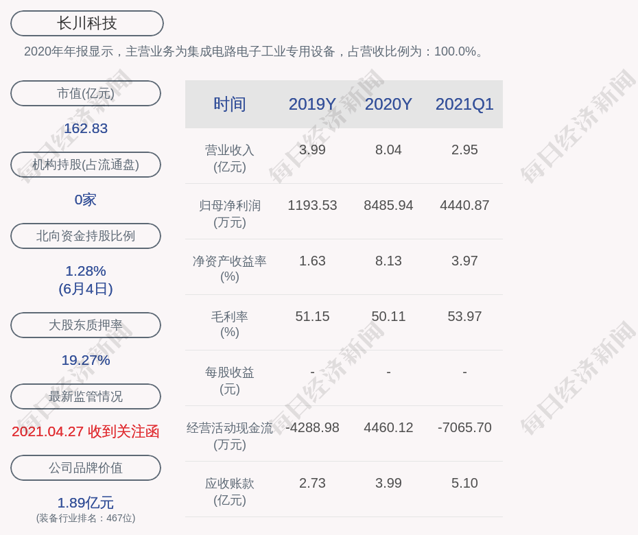 马云最新投资动向，探索未来科技领域的新征程，马云未来科技领域新征程，最新投资动向揭秘