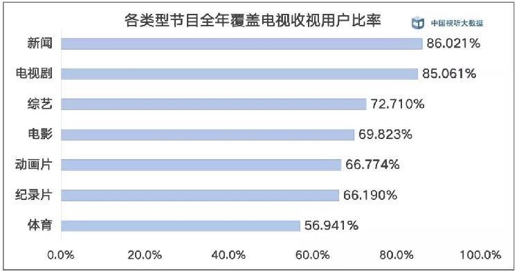 重庆电视台最新电视剧,重庆电视台最新电视剧节目表，重庆电视台最新电视剧及节目表概览