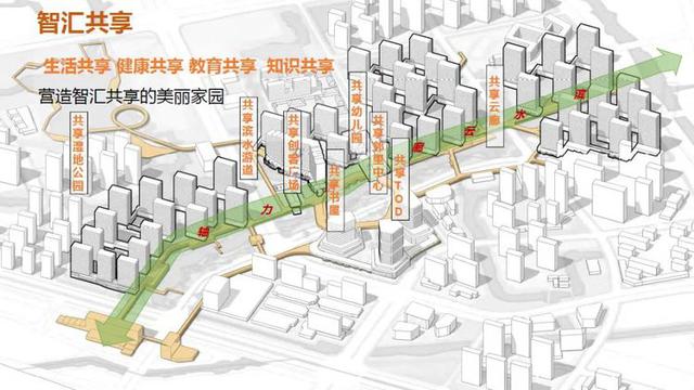 禅城南沙港最新规划，未来城市发展的蓝图，禅城南沙港最新规划揭秘，未来城市发展的宏伟蓝图