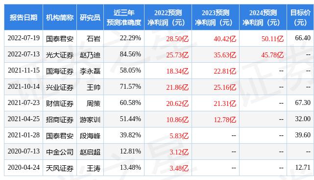 002407多氟多最新消息,002407多氟多最新公告，002407多氟多最新消息与公告概览