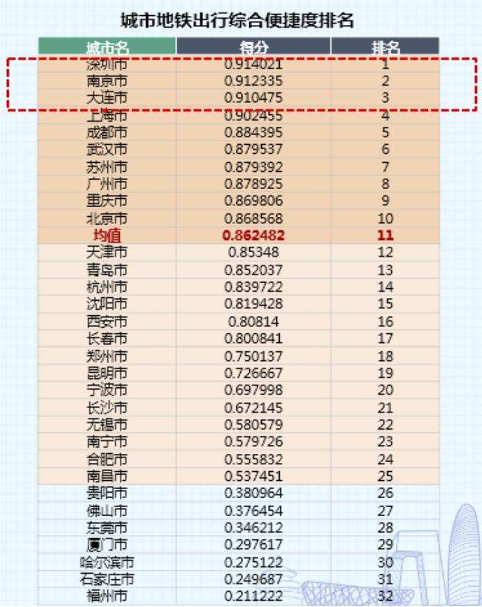 最新郑州市区交通地图,郑州交通地图最新版，郑州最新交通地图发布，市区交通布局一目了然