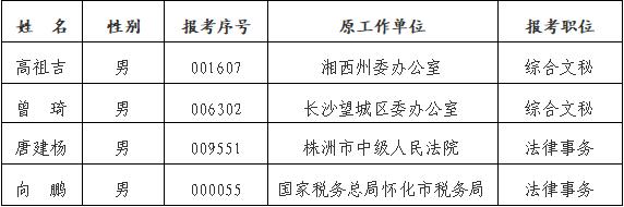 湖南省运管局最新公示,湖南省运管局最新公示公告，湖南省运管局最新公示公告发布，内容一览无余