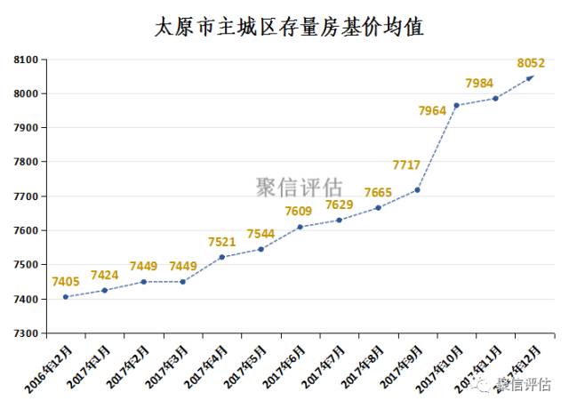 汉中最新物价走势图表深度解析——2023年最新物价走势查询指南，2023年汉中物价走势深度分析，最新图表解读与查询指南