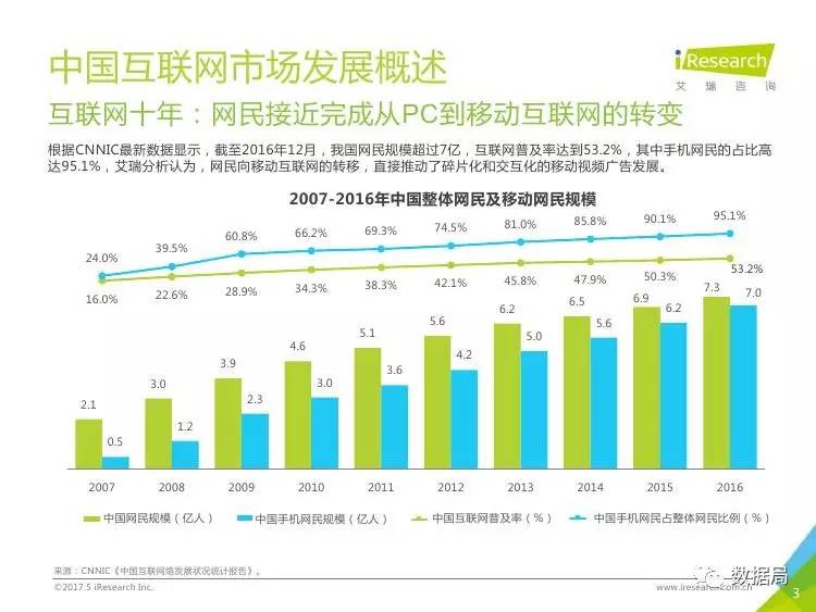 得利斯2017年最新消息,得利斯2017年最新消息视频，得利斯2017年最新消息及视频概述