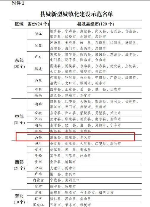 石狮市政府最新任免,石狮市政府最新任免名单公示林剑艺，石狮市政府最新任免名单公布，林剑艺等人员职务变动公示