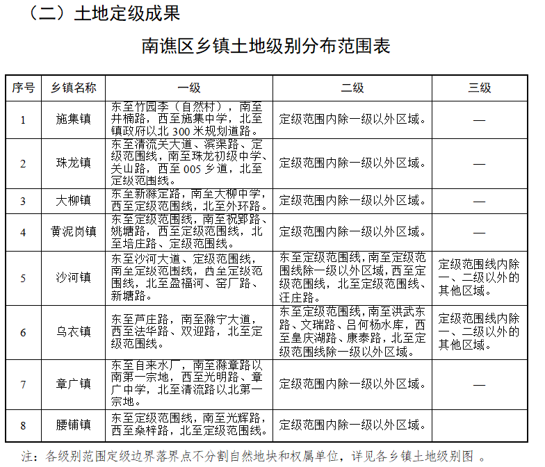 新乡市房管局最新领导,新乡市房管局最新领导班子，新乡市房管局最新领导班子成员揭晓