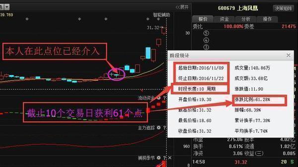 云意电气股票最新消息,云意电气股票最新消息今天，云意电气股票最新动态更新，今日消息一览