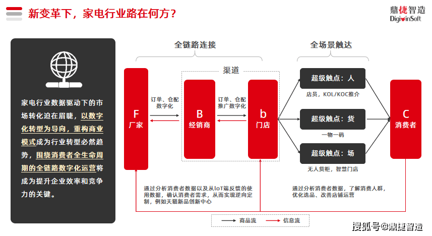 河北新能源数字化平台，引领新能源产业迈向智能化新时代，河北新能源数字化平台引领新能源产业智能化新时代迈进