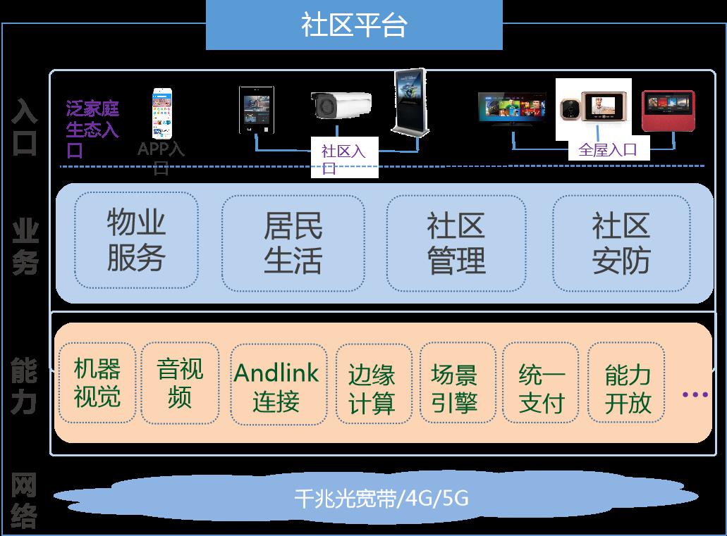 最新防疫方案，最新防疫方案概述