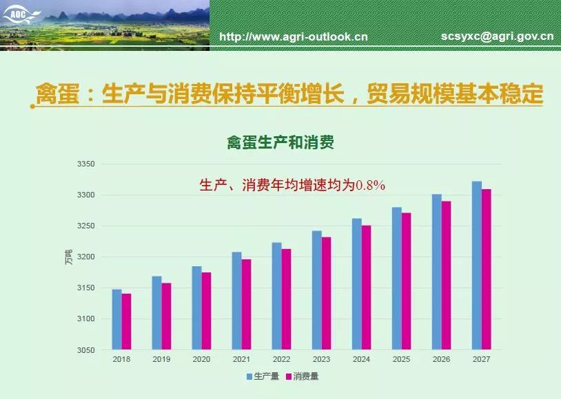 新能源543，新能源产业新格局，543战略引领未来