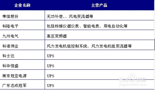 电力新能源核查，推动可持续发展的关键步骤，电力新能源核查，推动可持续发展的核心环节