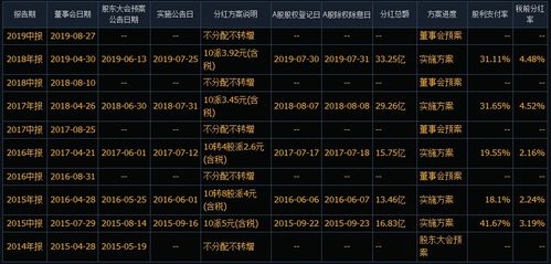 星石1号最新净值查询，星石1号最新净值揭晓