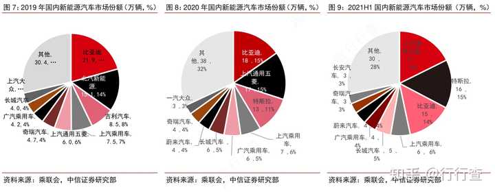 论述新能源发展趋势，新能源行业未来发展趋势探析