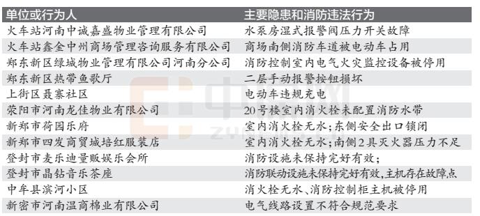 裕康嘉园2017最新消息,裕康嘉园2017最新消息新闻，裕康嘉园最新消息，裕康嘉园动态更新及新闻速递（2017年）