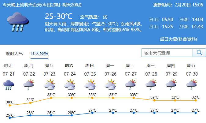 深圳帕卡台风最新消息,深圳查帕卡台风，深圳帕卡台风最新动态，查帕卡台风进展关注中