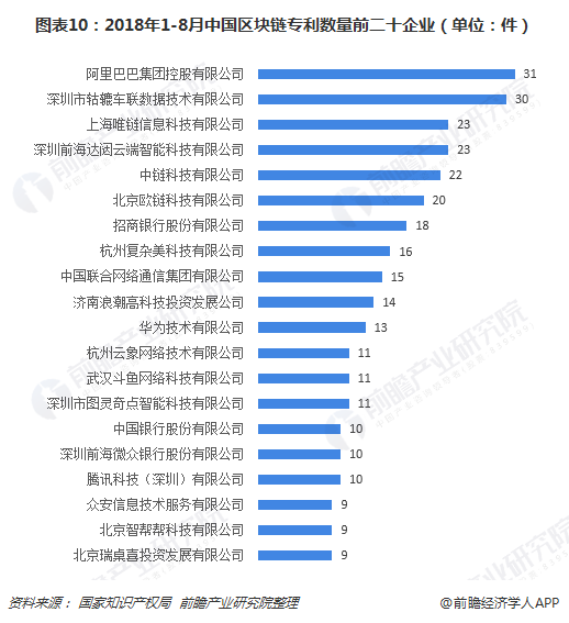 深度解析，中国比特币目标价预测，2023年展望及投资策略，2023年中国比特币市场深度解析与投资策略展望