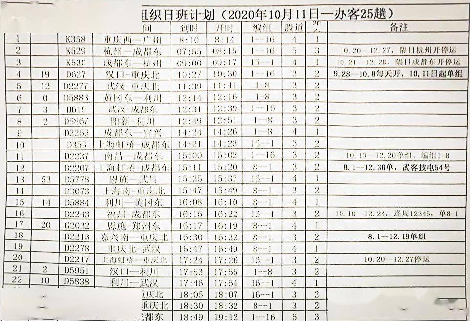 巴东火车站最新时刻表,巴东火车站最新时刻表查询，巴东火车站最新时刻表查询及时间表更新公告