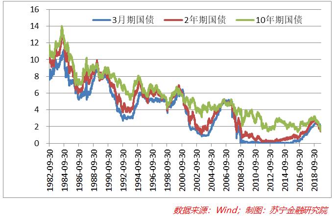 黄金最新走势分析，多重因素驱动下的市场动向，黄金走势最新分析，多重因素驱动市场动向揭秘