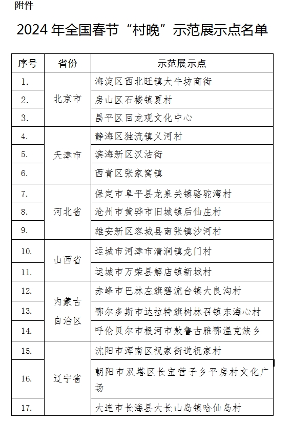 张家界最新干部任免，张家界最新干部任免名单公布