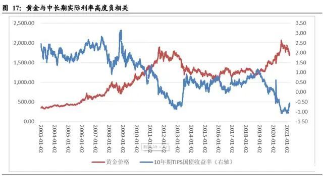 哪些股票适合持有比特币，比特币投资视角，盘点适合与比特币同行的股票