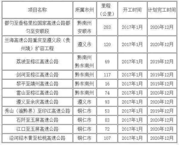 宁黄公路最新进展,宁黄公路最新进展情况，宁黄公路最新进展概况更新