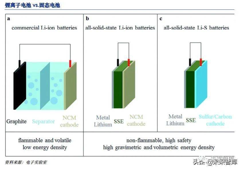 新能源电站运维工资水平探究，新能源电站运维工资水平深度解析