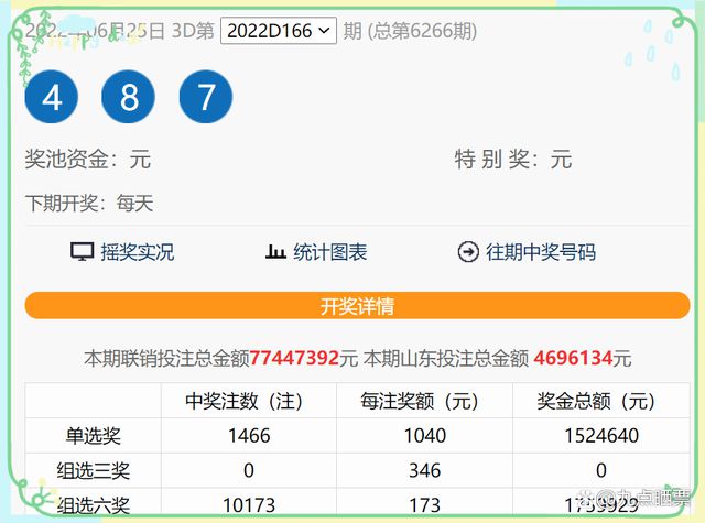 今日3d最新试机号,今日3d最新试机号是多少，今日3D最新试机号公布