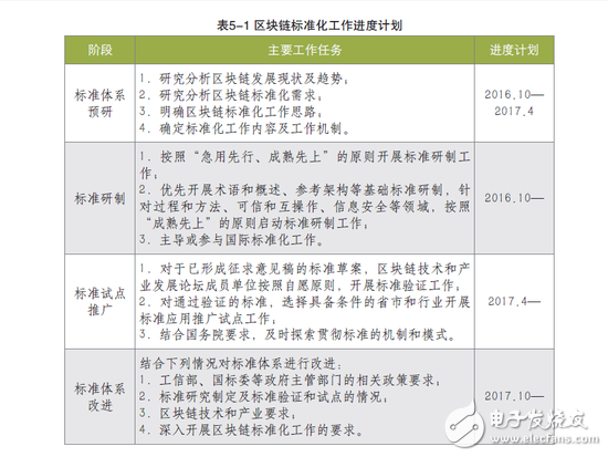 揭秘比特币论文之谜，从比特币，一种点对点的电子现金系统探寻加密货币的起源，追溯加密货币之源，比特币点对点电子现金系统的起源揭秘